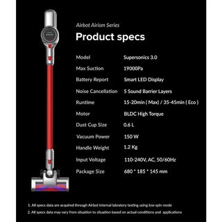 (Category: ) located in . Submitted by vacuumstore (Listing ID 1281448502, Image 1). Description: .