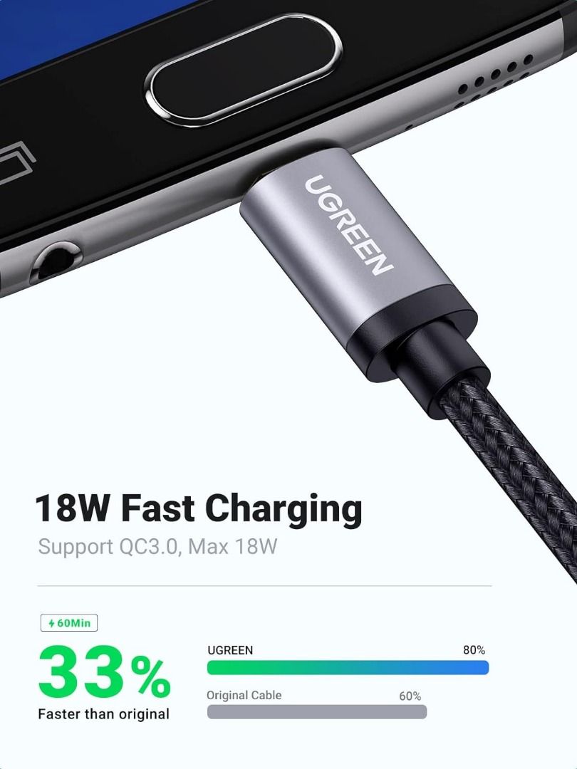 UGREEN Micro USB 2.0 OTG Cable On The Go Adapter Male Micro USB to Female  USB Compatible with Samsung Phone S7 S6 Edge S4 S3 LG G4 Controller Android