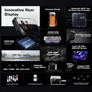 (Category: ) located in . Submitted by XTECHZPLUS (Listing ID 1281678035, Image 1). Description: .