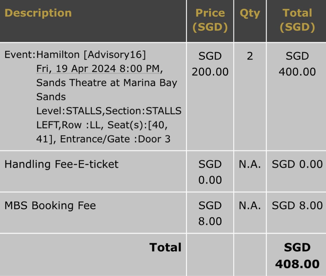 Hamilton deals ticket packages