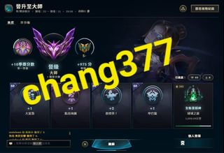 （分類：）位於 。 由 chang377 提交（商品編號 1281755617，圖片 1）。簡介： 。
