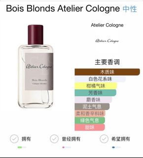 （分類：）位於 。 由 limlim9919 提交（商品編號 1281915687，圖片 1）。簡介： 。