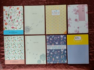 （分類：）位於 。 由 grace.eeee 提交（商品編號 1281900727，圖片 1）。簡介： 。