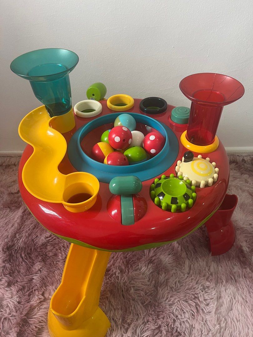 Elc activity table new arrivals