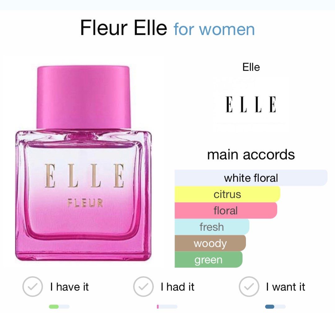 Elle sales fleur perfume
