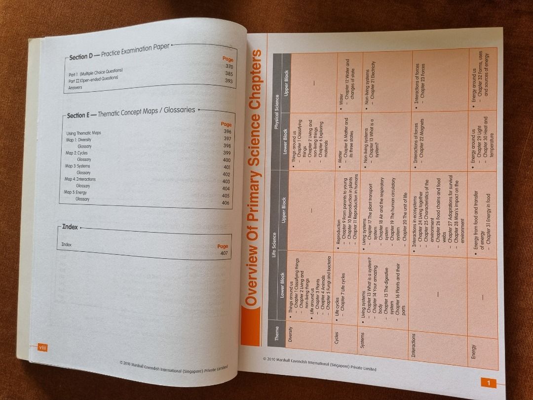 PSLE Primary 6 Science Revision Guide (2nd Edition) Marshall Cavendish ...