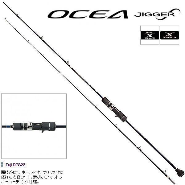 Best rod for shop jigging