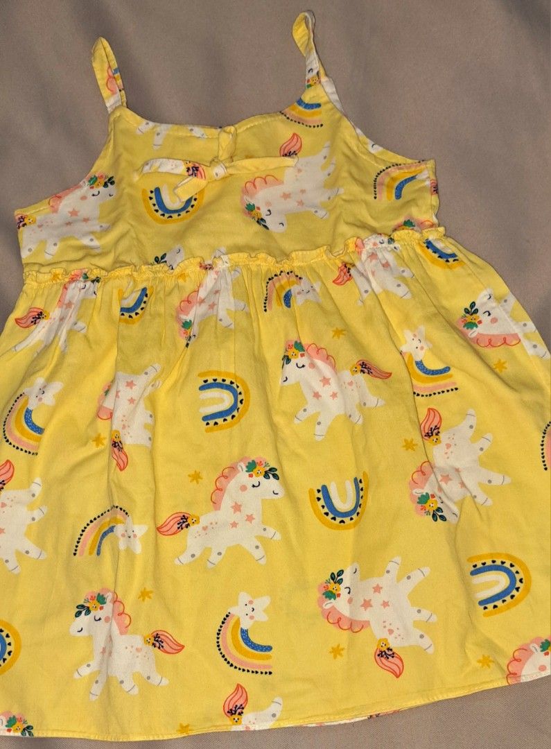 Yellow Dress for 2-3 yrs old (Category: Babies & Kids Fashion) located in Quezon City. Submitted by shops4me (Listing ID 1281959685, Image 1). Description: Yellow dress for 2-3 yrs old. Well used but in good condition. Not faded, no stains. Looks good and comfy to wear..