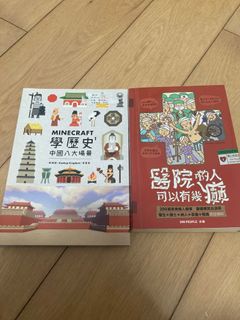 （分類：）位於 。 由 devotted 提交（商品編號 1282118747，圖片 1）。簡介： 。