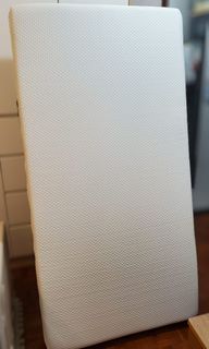 （分類：）位於 。 由 annnjo 提交（商品編號 1282018579，圖片 1）。簡介： 。