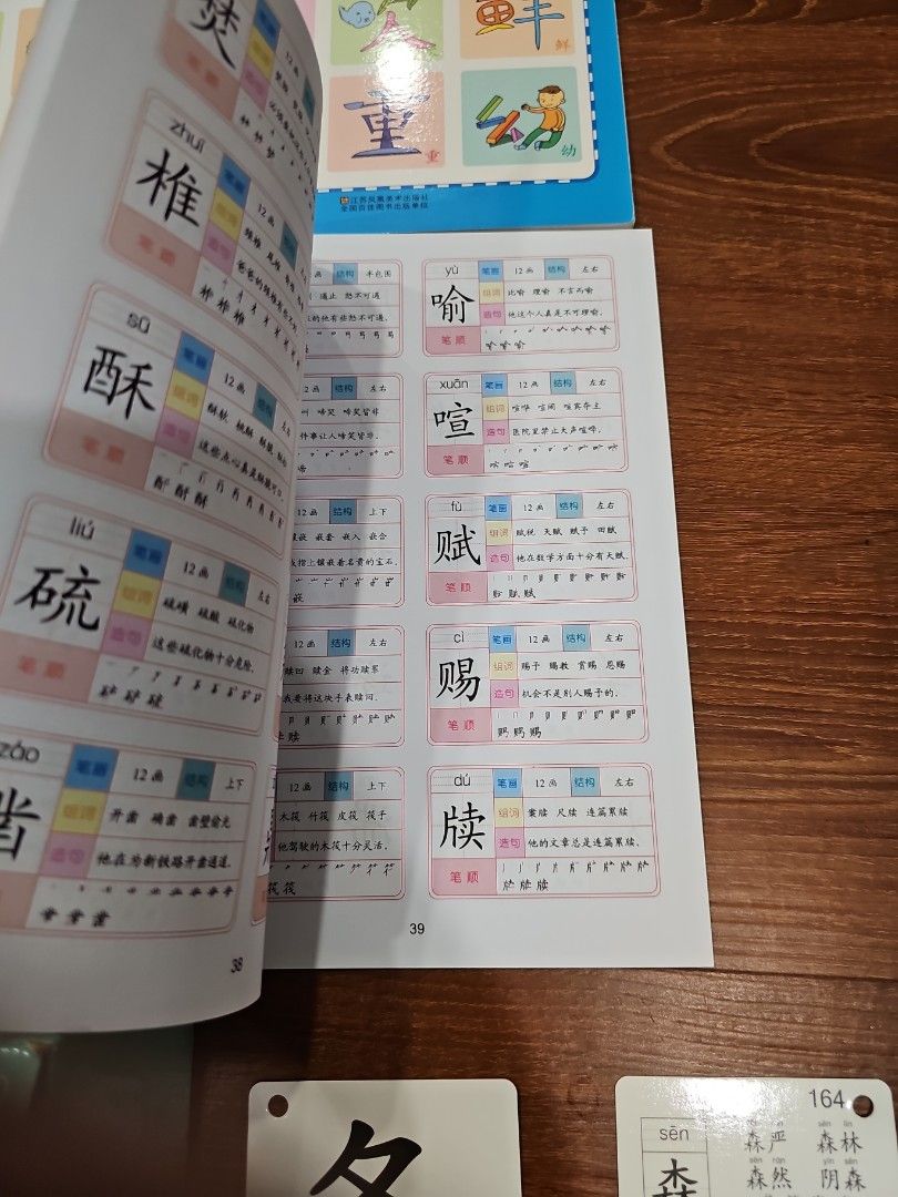 Flashcards (Category: Infant Playtime) located in Shah Alam. Submitted by nicobmy (Listing ID 1282019586, Image 3). Description: Flash card suitable for children start from age 3 up to 10. Books and most flash card is new..