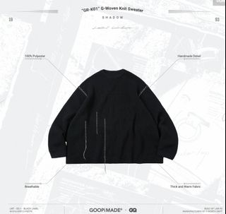 由 pacontw (刊登 ID 1282117428，圖片 1) 提交，位於 的 (類別：)，說明：。