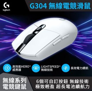 由 ic000 (刊登 ID 1282142793，圖片 1) 提交，位於 的 (類別：)，說明：。