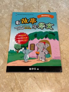 (Category: ) located in . Submitted by yenjc (Listing ID 1282001587, Image 1). Description: .