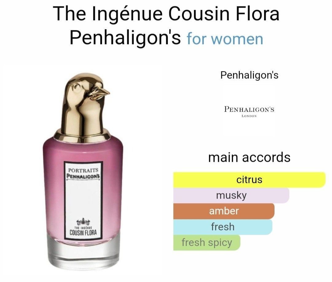 ORIGINAL AUTHENTIC PENHALIGON S THE INGENUE COUSIN FLORA EDP 75ML