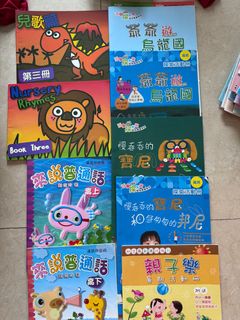 （分類：）位於 。 由 wing0104 提交（商品編號 1282026107，圖片 1）。簡介： 。