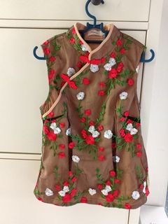 (Category: ) located in . Submitted by 2020_closet (Listing ID 1282254470, Image 1). Description: .