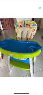 (Category: ) located in . Submitted by ankita3feb (Listing ID 1282308104, Image 1). Description: .