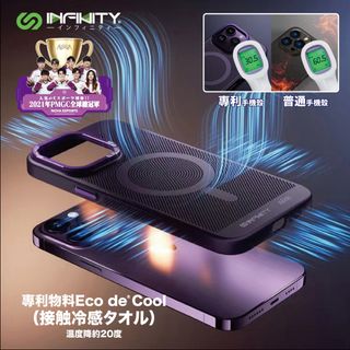 （分類：）位於 。 由 Y_W_Shop 提交（商品編號 1282249114，圖片 1）。簡介： 。