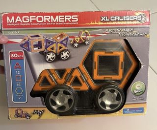 (Category: ) located in . Submitted by peter.punggol (Listing ID 1282336898, Image 1). Description: .