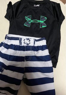 (Category: ) located in . Submitted by ktcads03 (Listing ID 1282329834, Image 1). Description: .