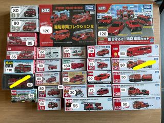 （分類：）位於 。 由 polite_picker 提交（商品編號 1278990993，圖片 1）。簡介： 。