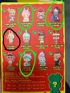 (Category: ) located in . Submitted by swong7167 (Listing ID 1282452951, Image 1). Description: .