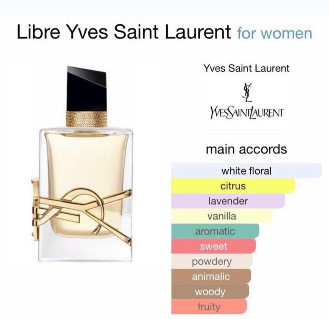 YSL Yves Saint Laurent LIBRE 10ML Bottle 100 AUTHENTIC BOUGHT
