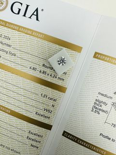 （分類：）位於 。 由 selimited 提交（商品編號 1282776317，圖片 1）。簡介： 。