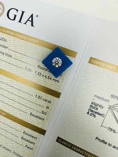 （分類：）位於 。 由 selimited 提交（商品編號 1282777822，圖片 1）。簡介： 。