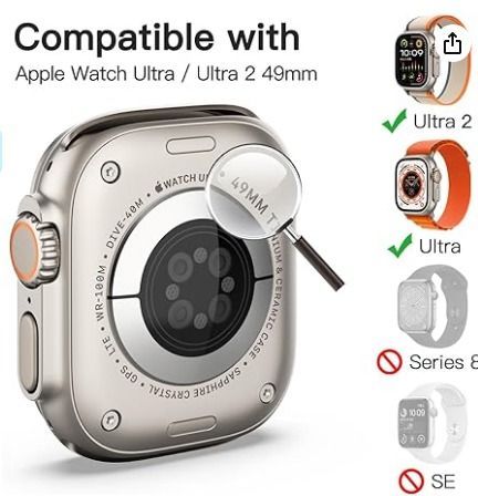 JETech Screen Protector for Apple Watch Ultra 2 1 49mm Tempered