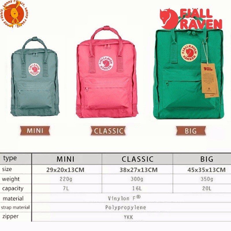 BRAND NEW IN STOCK Kanken Canvas Backpack Women s High Capacity