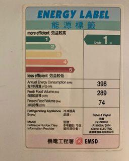 （分類：）位於 。 由 marthacheng0705 提交（商品編號 1276309827，圖片 1）。簡介： 。