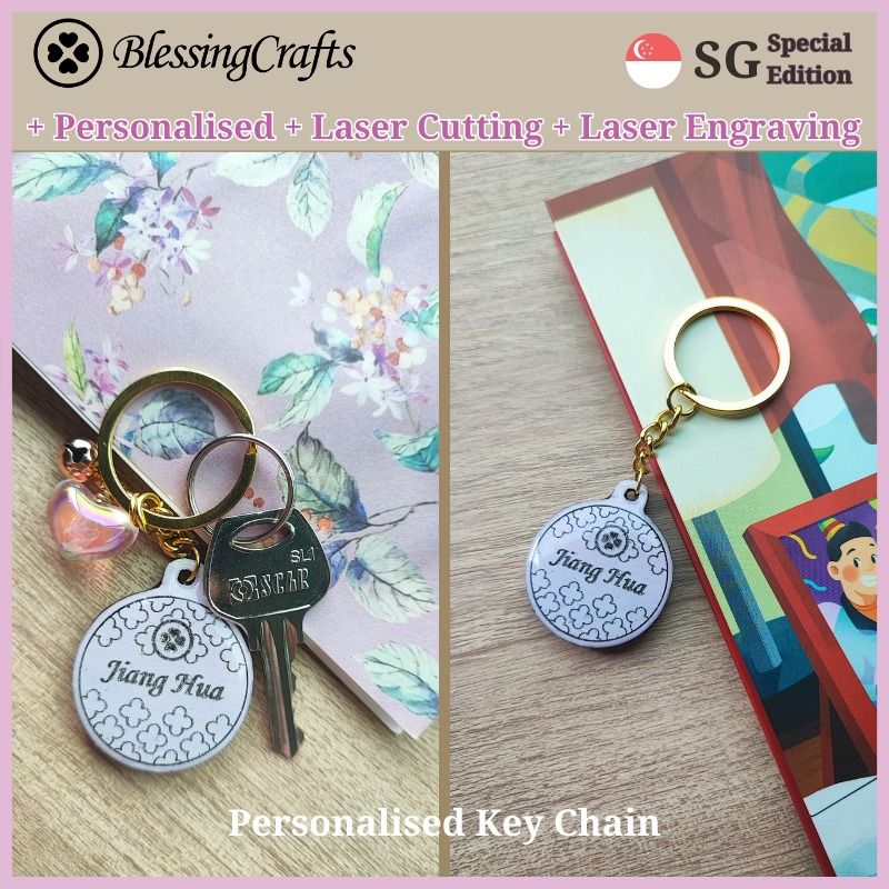 Custom sales text keychain