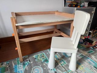 （分類：）位於 。 由 jenichung 提交（商品編號 1276292384，圖片 1）。簡介： 。