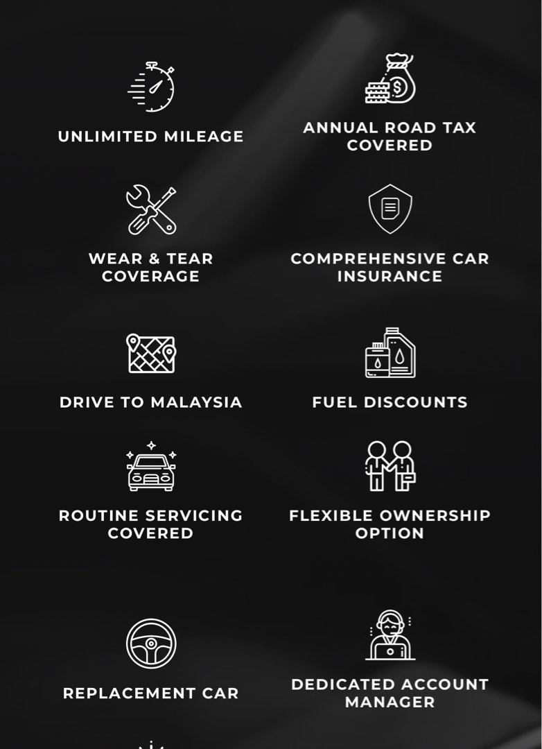 Toyota Raize 2020 Lease takeover, Cars, Car Rental on Carousell