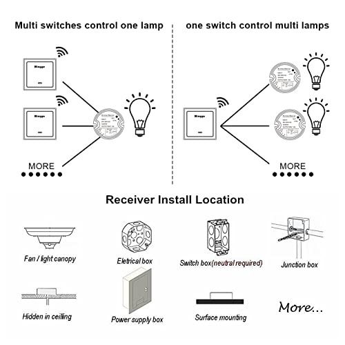 XINGYE Wireless Light Switch Kit - Quick On/Off Switch for Indoor ...