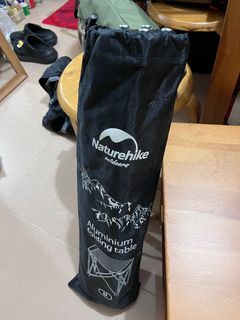 （分類：）位於 。 由 gotitlikethat 提交（商品編號 1282994209，圖片 1）。簡介： 。