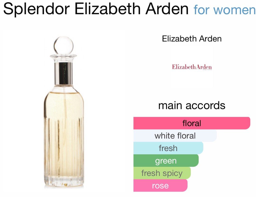 Elizabeth Arden Splendor Eau de parfum 125 ml