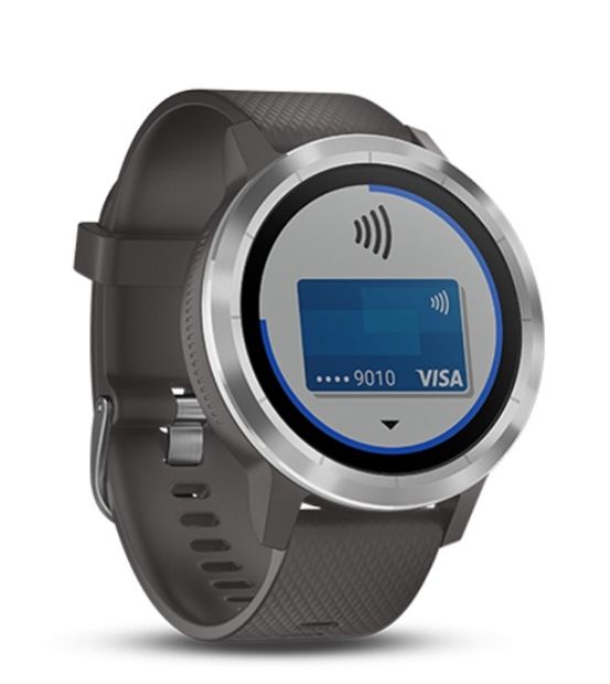 Garmin vivolife
