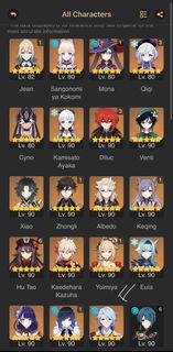 (Category: ) located in . Submitted by itsmieko (Listing ID 1282980064, Image 1). Description: .