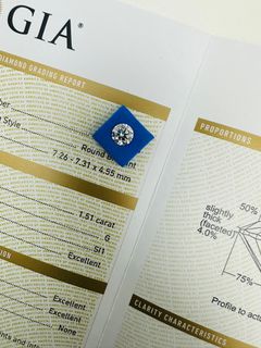 （分類：）位於 。 由 selimited 提交（商品編號 1282915773，圖片 1）。簡介： 。
