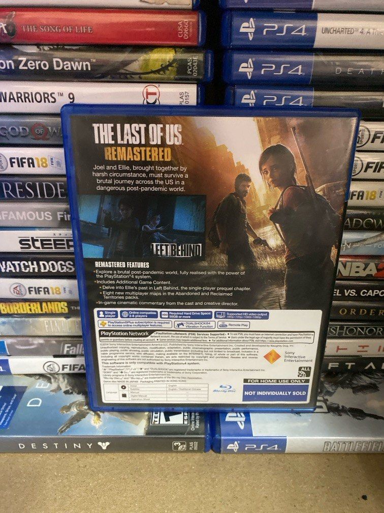 PS4 The Last of Us Remastered Used