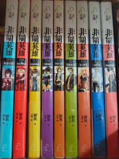 由 ruby0524 (刊登 ID 1283174624，圖片 1) 提交，位於 的 (類別：)，說明：。