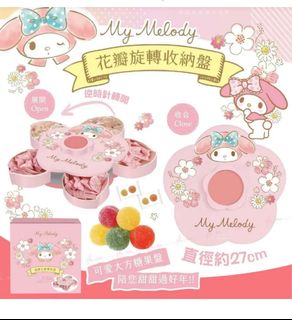 （分類：）位於 。 由 yy.yip 提交（商品編號 1283246211，圖片 1）。簡介： 。