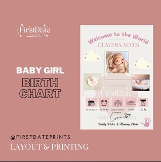 Baby Birth Chart Print