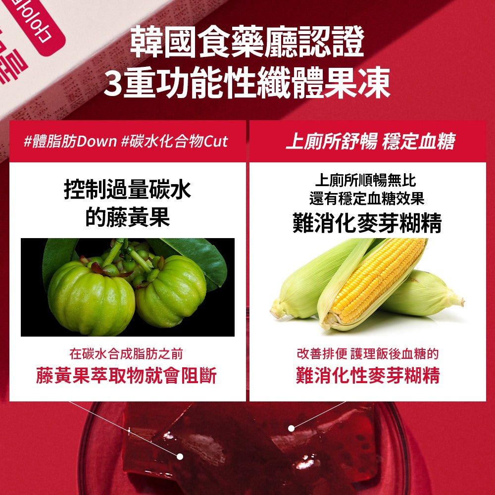 Foodology Coleology Cutting Jelly 25g 全新無盒, 健康及營養食用品