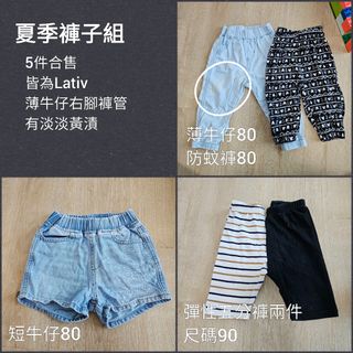 由 kiwikolan (刊登 ID 1283293199，圖片 1) 提交，位於 的 (類別：)，說明：。