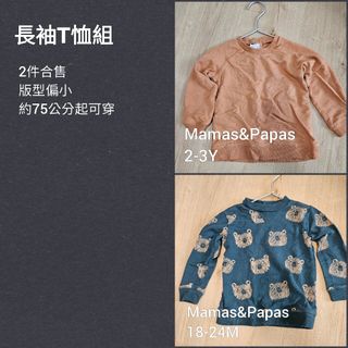 由 kiwikolan (刊登 ID 1283291482，圖片 1) 提交，位於 的 (類別：)，說明：。
