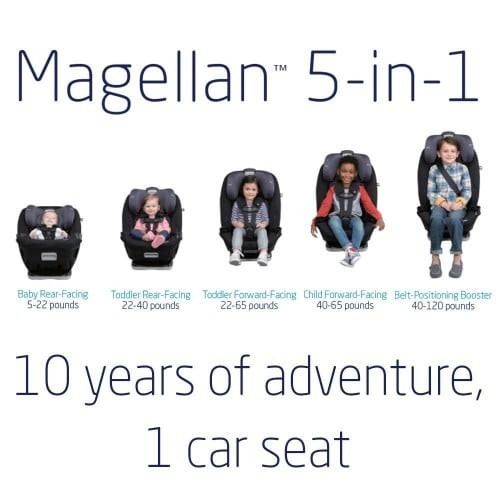 Maxi cosi magellan car seat online